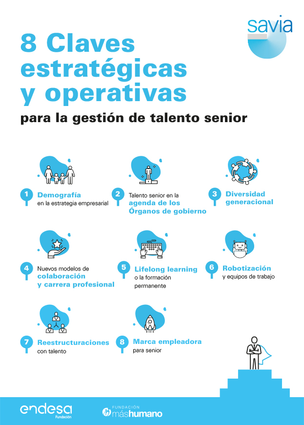 INFOGRAFÍA SAVIA GUÍA