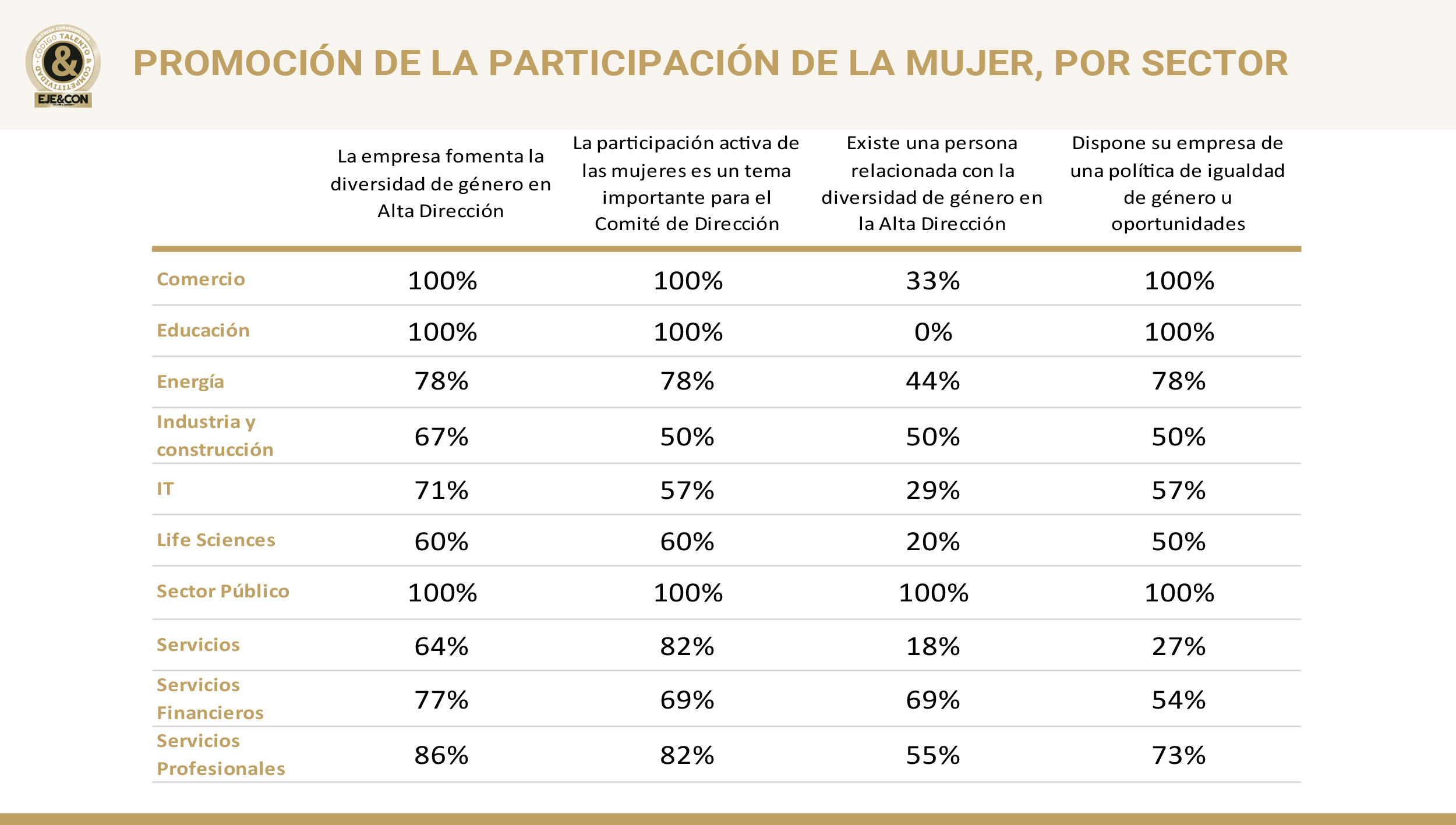 premios 1